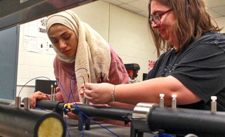 WSU MadLab Research