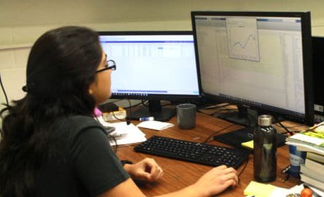 WSU MadLab Software